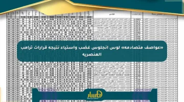 «عواصف متصادمة» لوس أنجلوس غضب واستياء نتيجة قرارات ترامب العنصرية